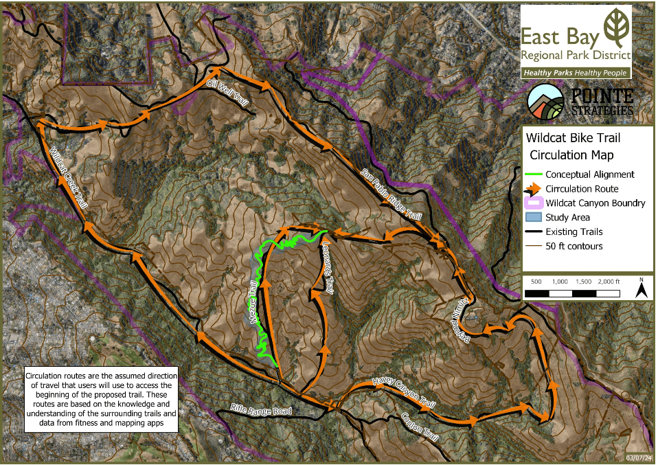Map of bicycle circulation impacts due to proposed flow trail